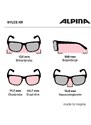 ALPINA Спортни очила NYLOS HR